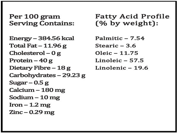 Native Himalayan Hemp Seed Flour