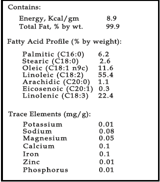 Native Himalayan Hemp Seed Oil